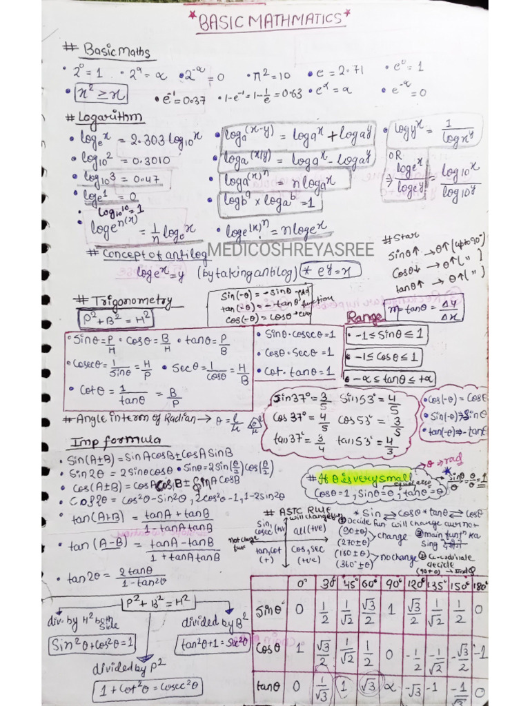 Complete 11 Phy Short Notes Handwritten by Shreya | PDF