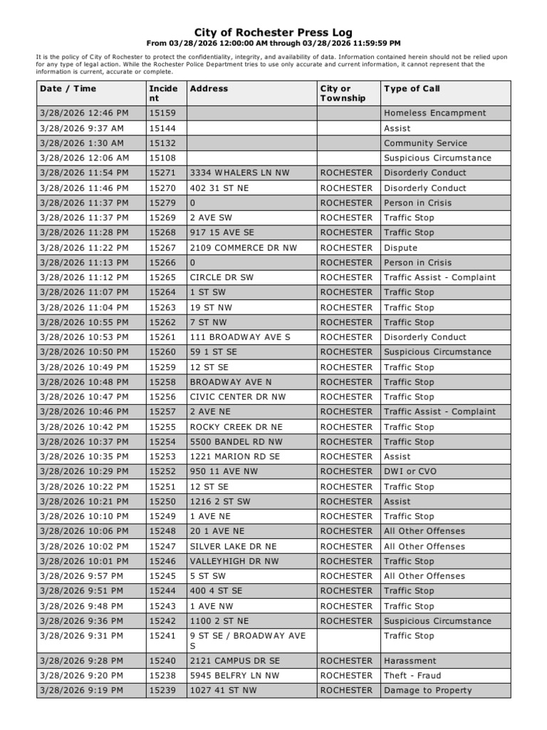RPD 3-28-26 | PDF