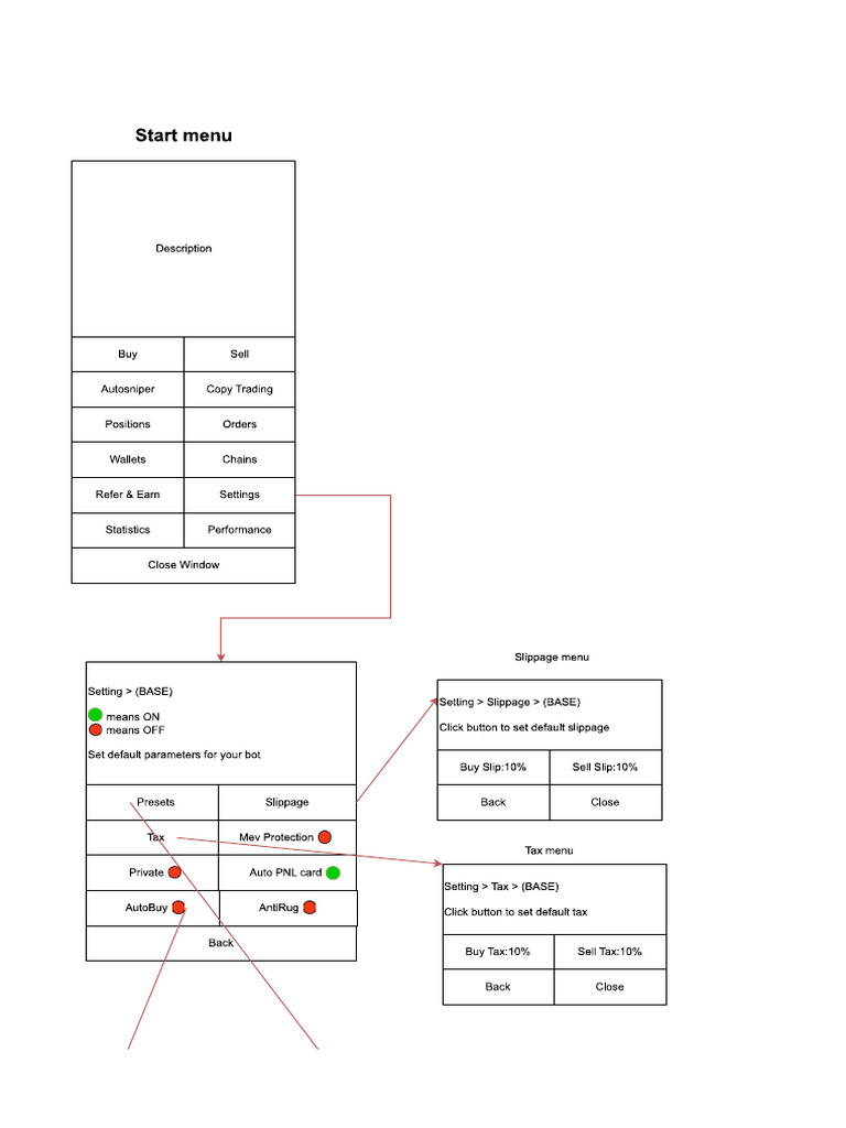 Trading Bot Design New Settings | PDF