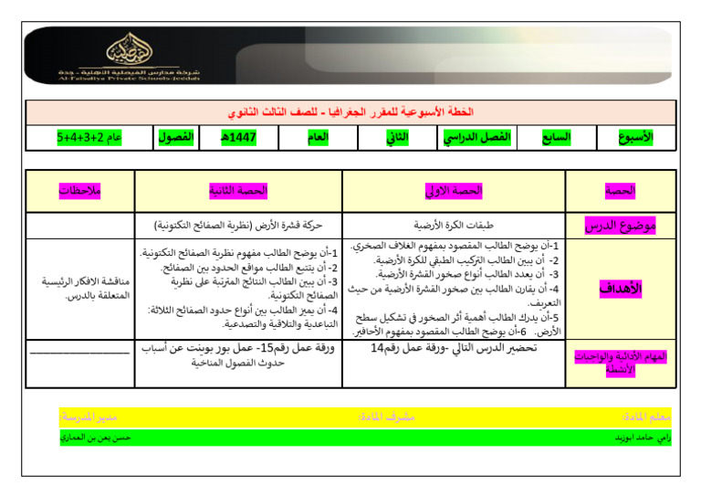 خطة س 7الجغرافيا | PDF