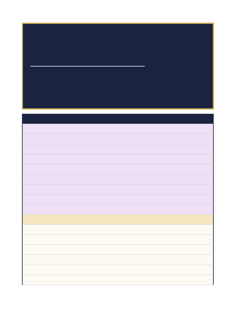 Sartre Complete Notes | PDF | Existentialism | Authenticity (Philosophy)