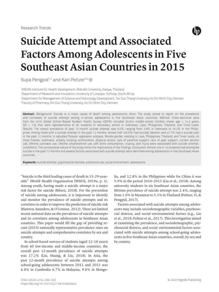 34-Suicide Attempt and Associated Factors Among Adolescents in Five ...
