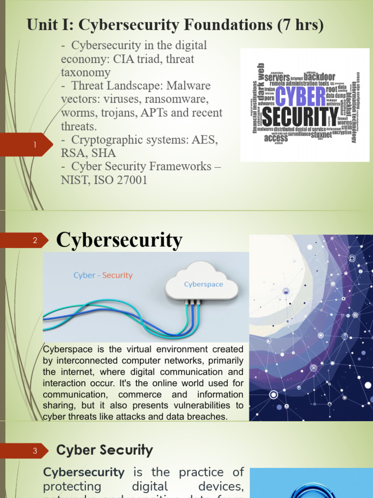 CS-Unit-1 Cyber Security Unit 1 | PDF | Security | Computer Security