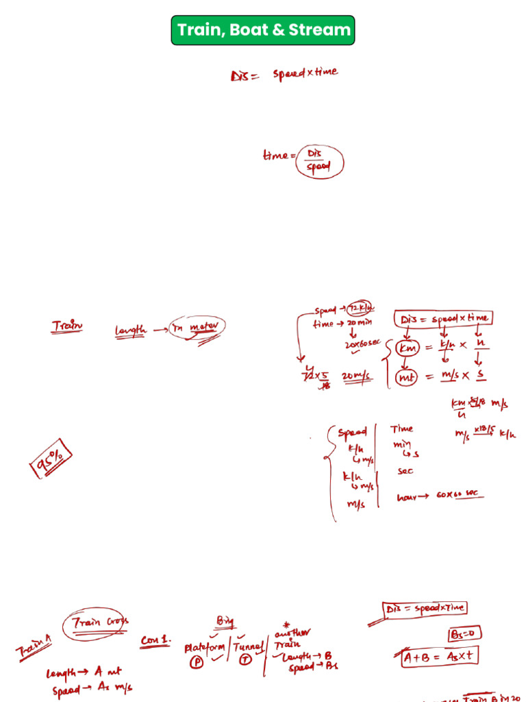 Train, Boat & Stream | PDF