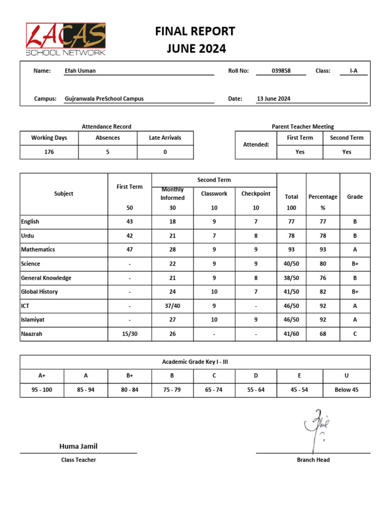 Final Term Report Card 2023-2024 - 25266 - 9 | PDF | Creativity ...