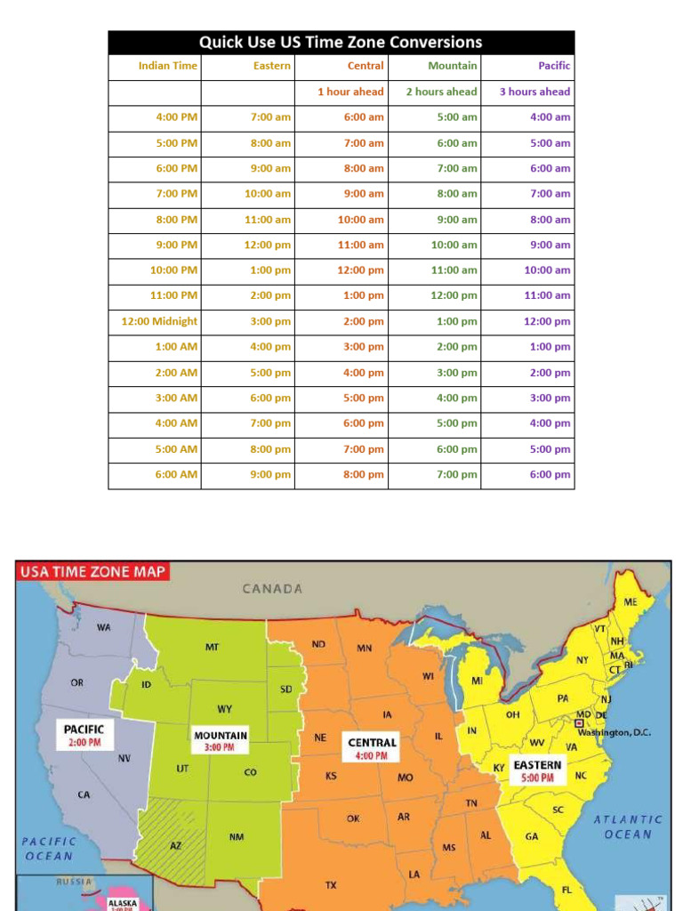 Time Zone Chart Excel Marctech | PDF