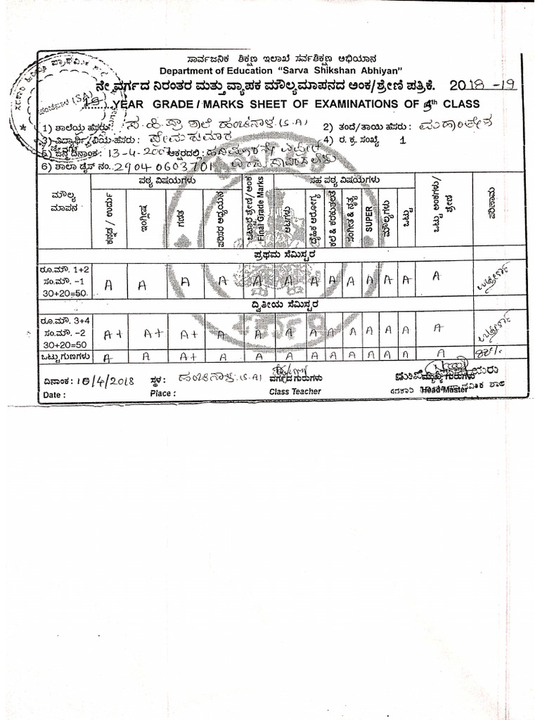 5th Class Marks Sheet | PDF