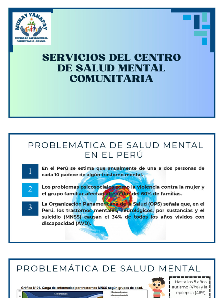 Modelo de Atención en Salud Mental Comunitaria | PDF | Salud mental ...