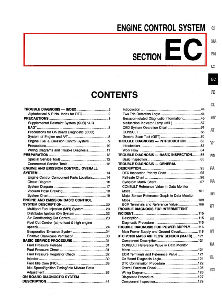 Engine Control System | PDF