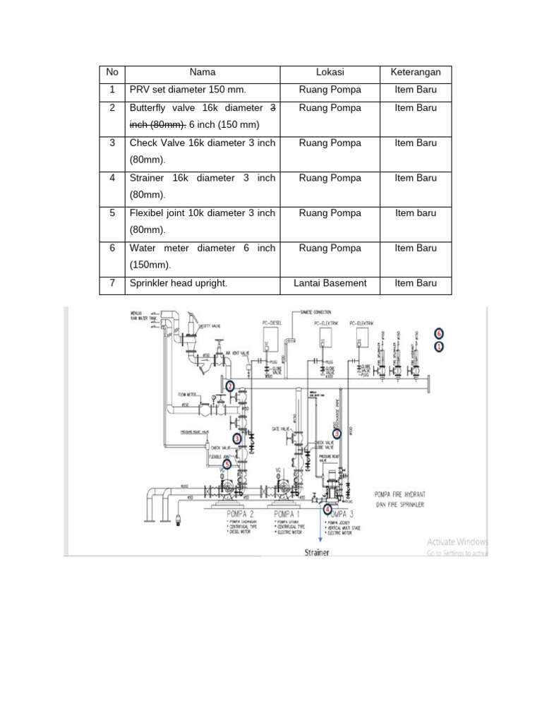 Hydrant | PDF