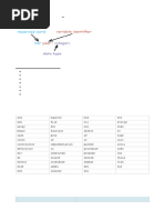 Delphi Basics - Case Command | PDF | Data Type | Computer Programming
