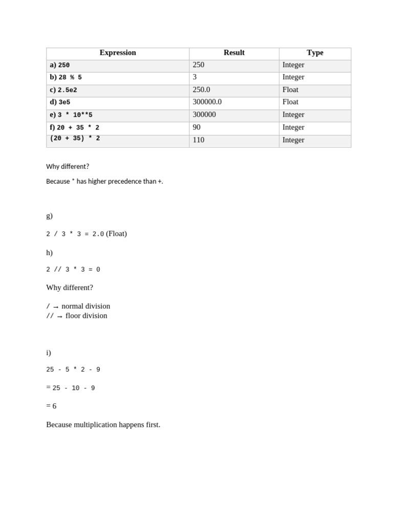 Task 1 | PDF