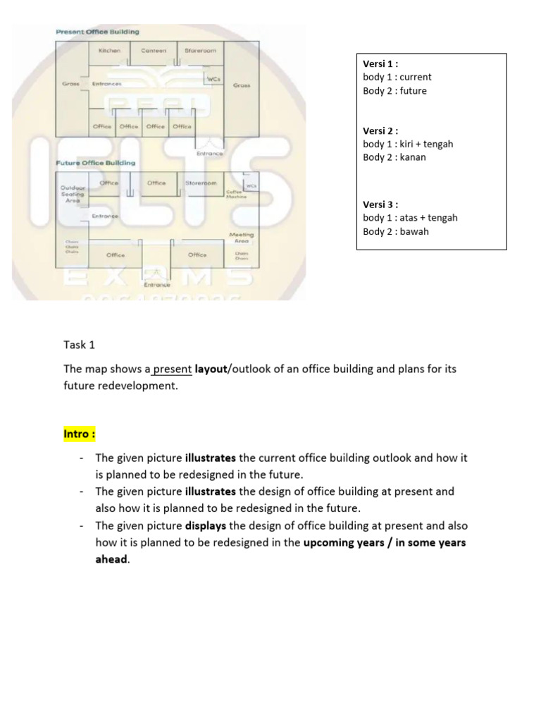 Task 1 Maps Practice | PDF | Restaurants