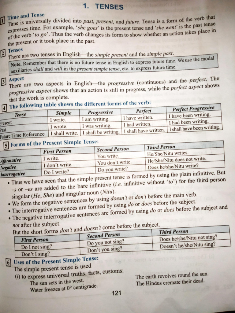 Tenses | PDF