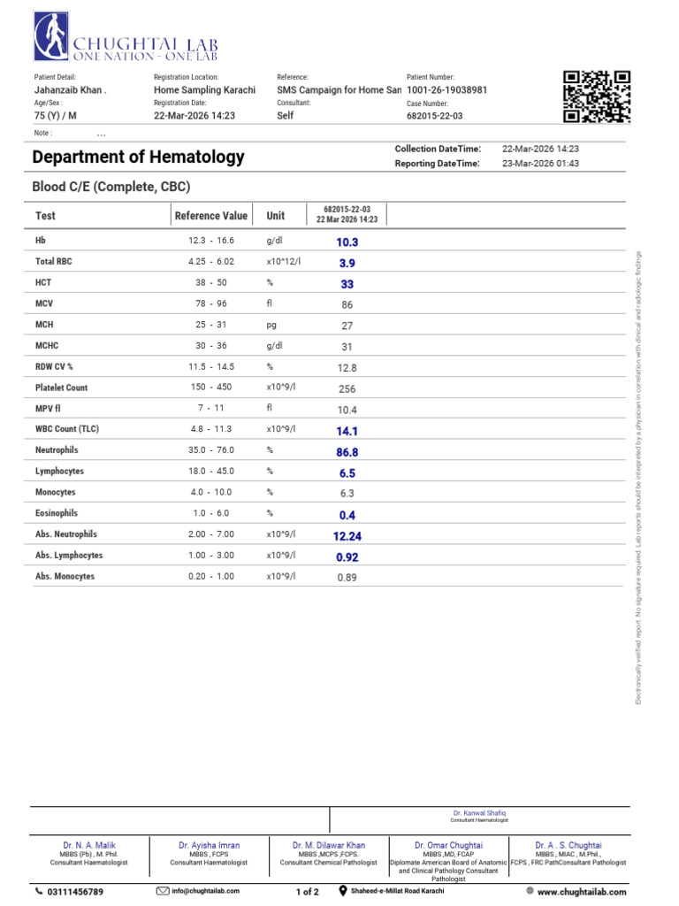 Patient Test Result | PDF