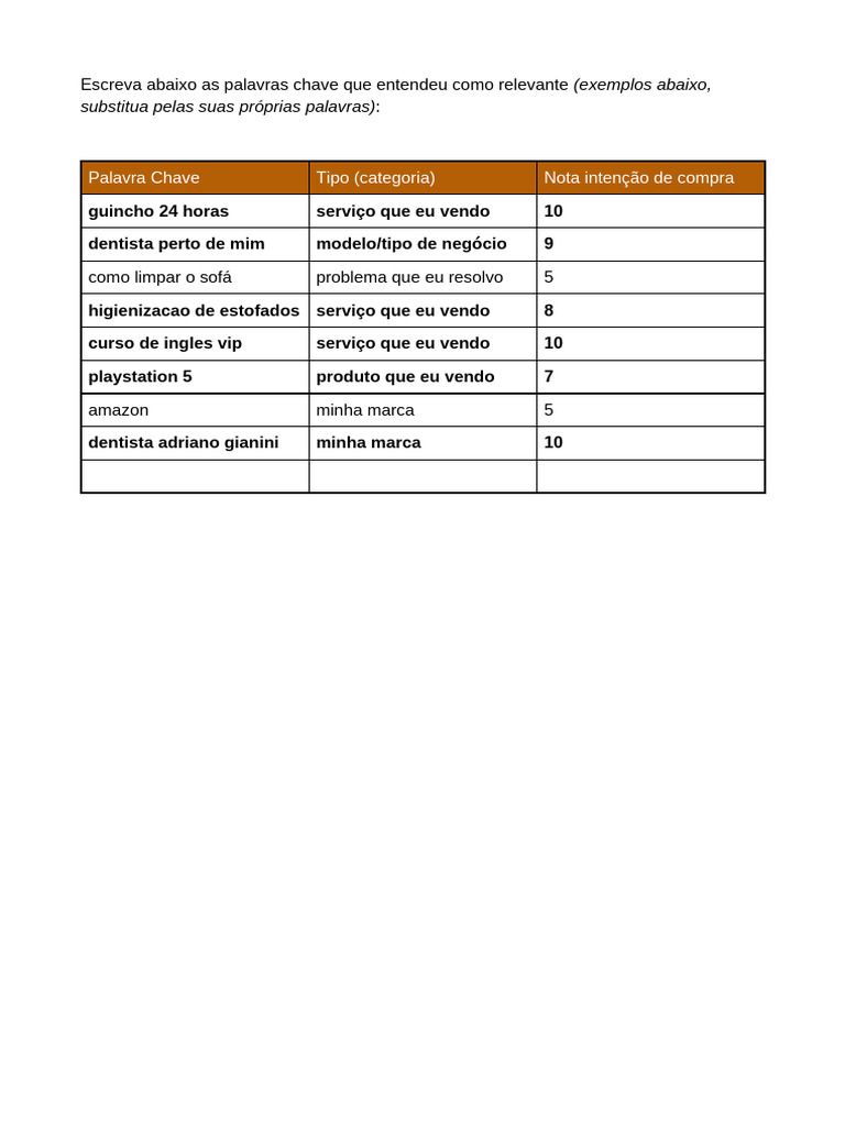 Aula 1 Documento para Lista de Palavras Chave | PDF