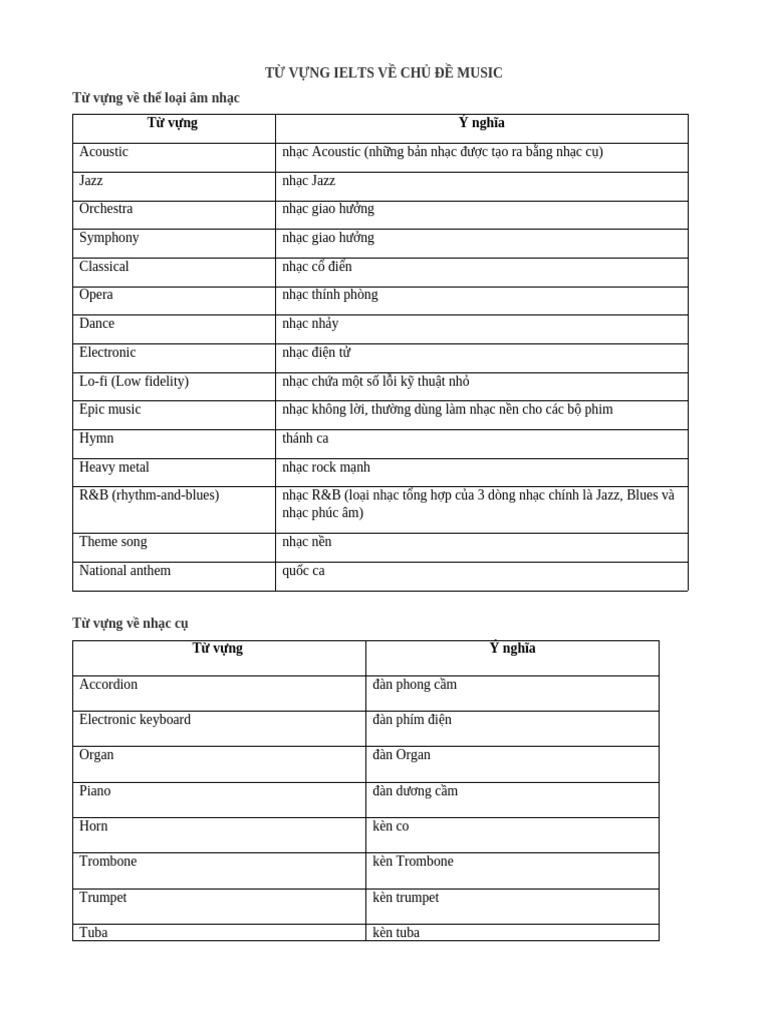 Music | PDF