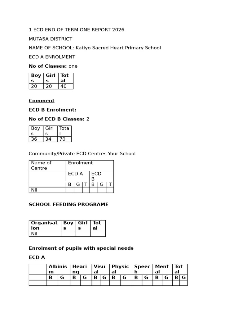 Ecd Termly Report 2026 MARCH 2026 | PDF