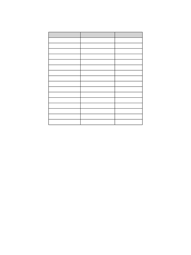 Nihss Table | PDF