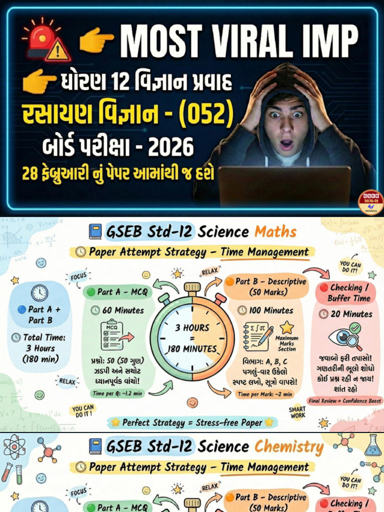 Viral IMP STD 12 Chemistry | PDF