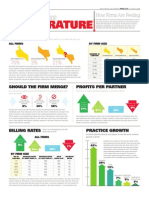 SLFE2012 Charts