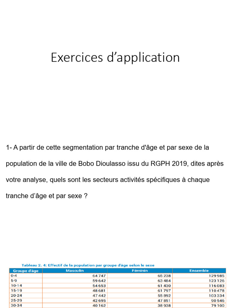 Exercices D'application | PDF