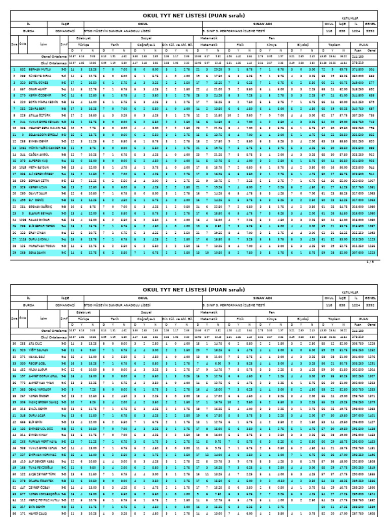 Hsal - 9 | PDF
