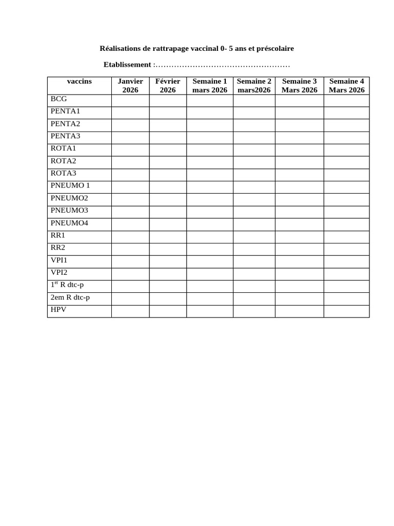 Canevas Rattrapage | PDF