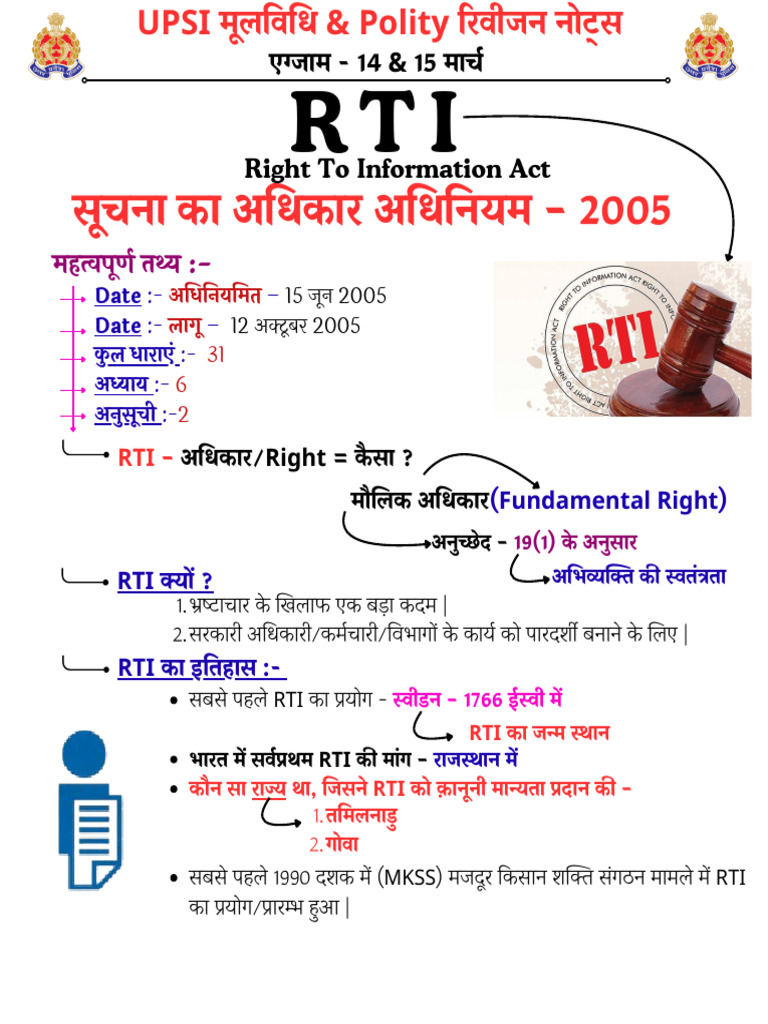 Right To Information Act: Fundamental Right RTI RTI | PDF