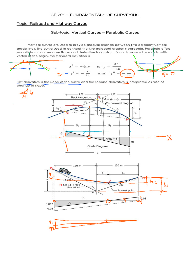 CE 201 Vertical Curves B 1 | PDF | Tangent | Slope