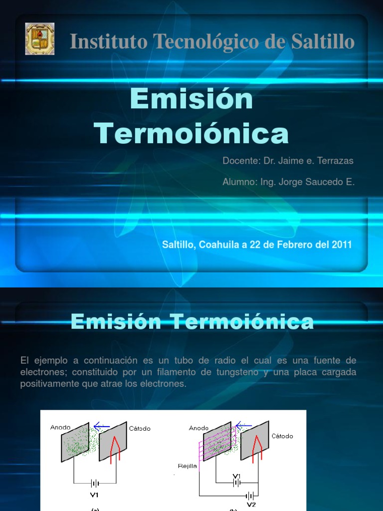 Emisión Termoiónica Cátodo Electrón