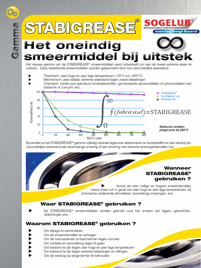 Stab I Grease | PDF