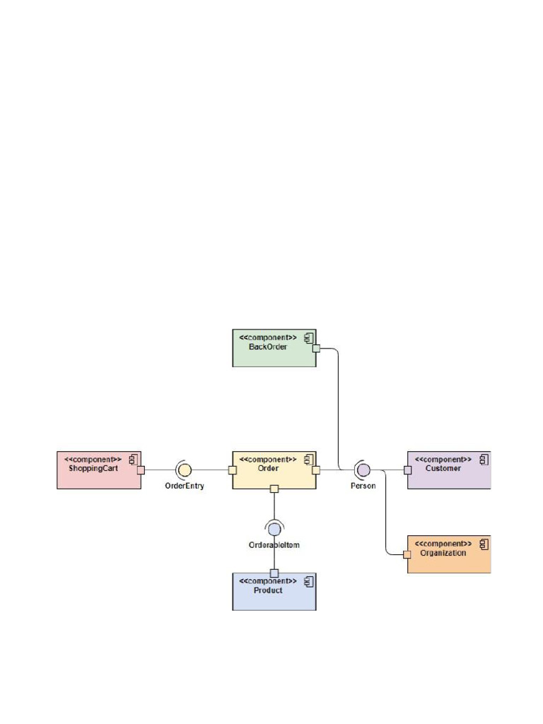(Eng) Component Diagram | PDF