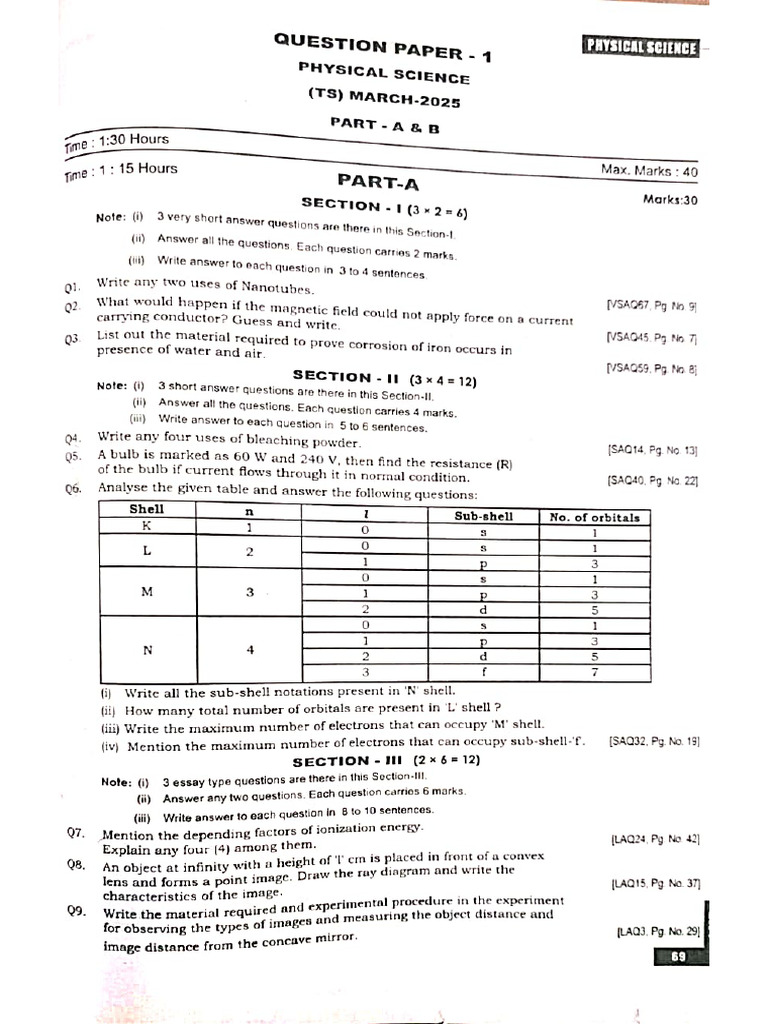 Previous Question Papers | PDF