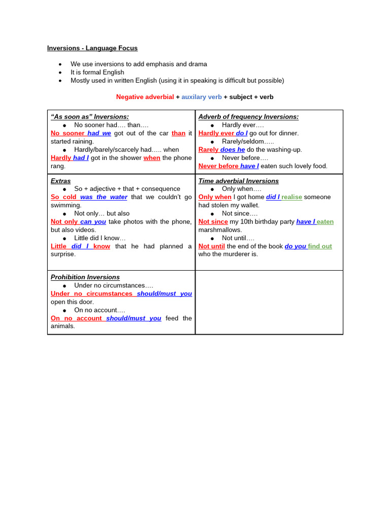 Inversions | PDF
