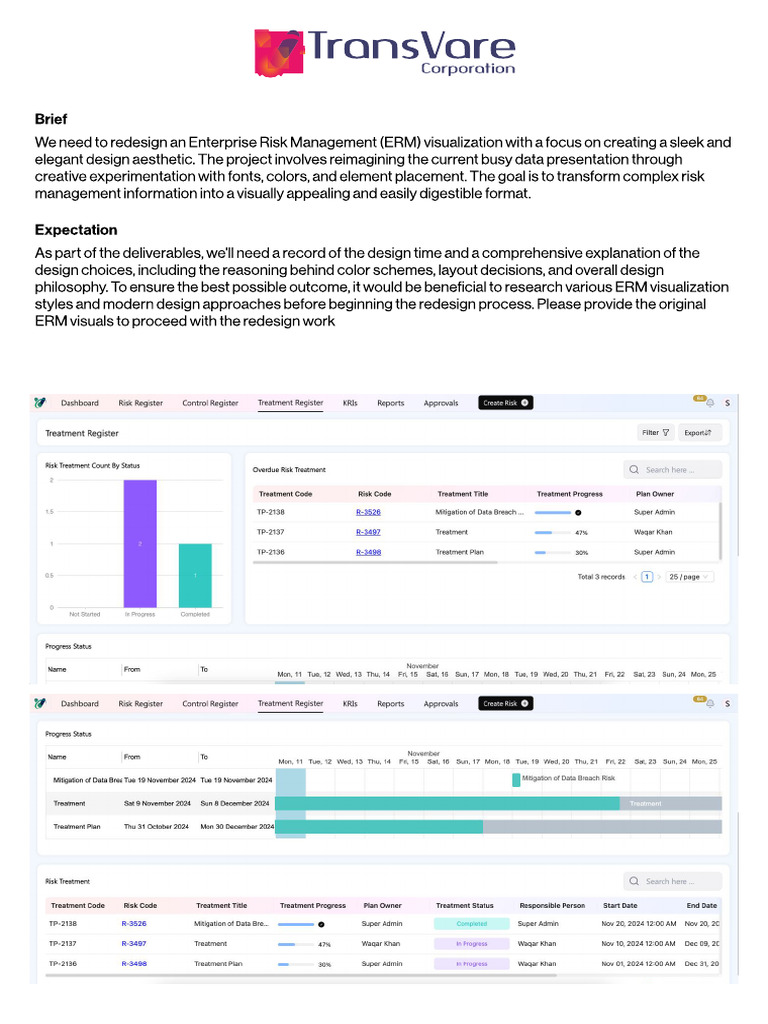 UX Task | PDF