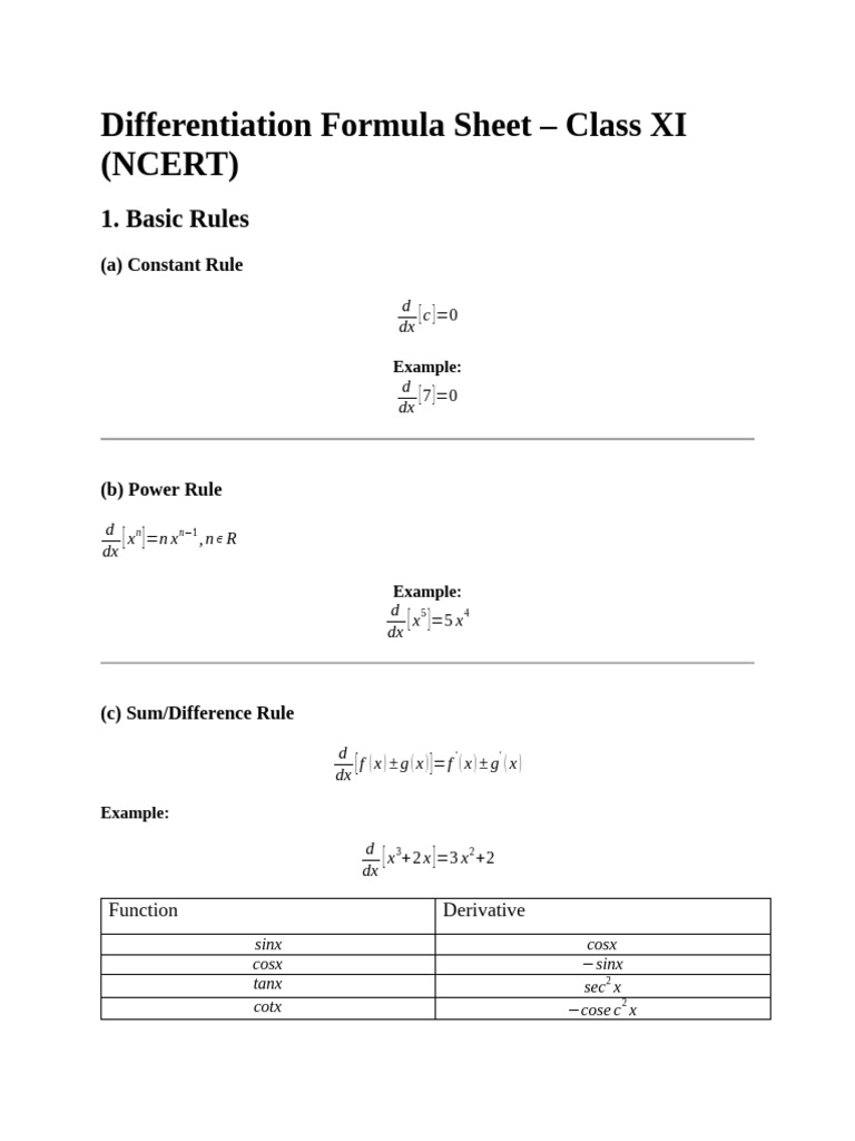 Differentiation Formula Sheet | PDF
