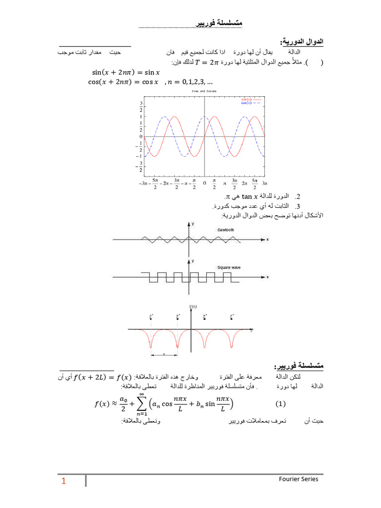 Fourier Series | PDF