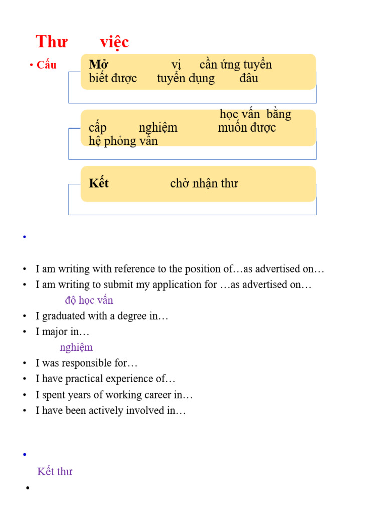 Writing Part 1 Session 6 | PDF