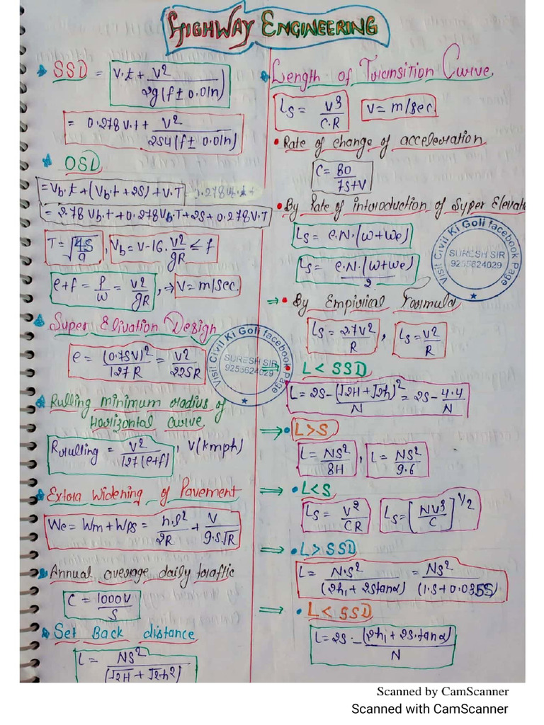 Highway Formula Chart (CIVIL Ki Goli) | PDF