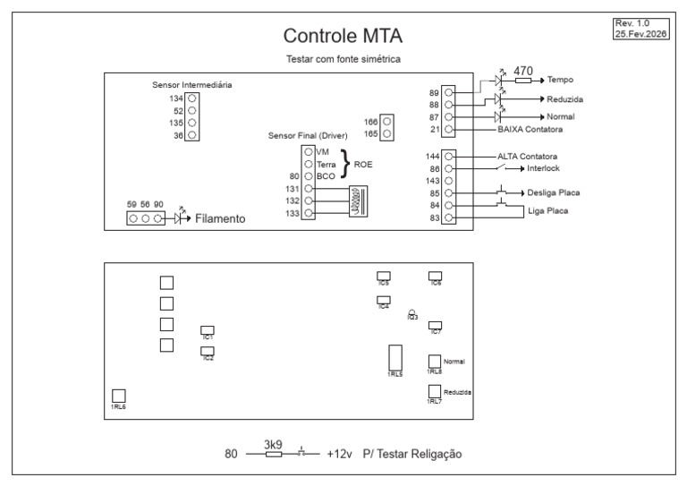 Controle MTA2 | PDF