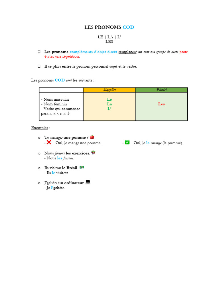 Les Pronoms COD | PDF