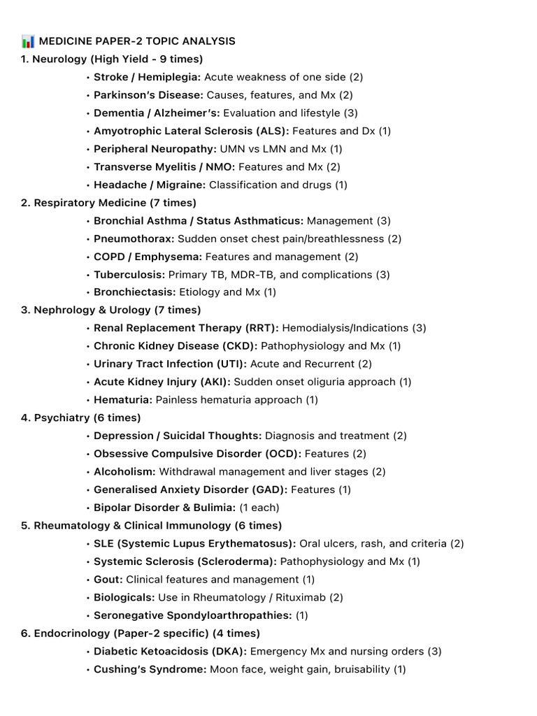 ? Medicine Paper-2 Topic Analysis | PDF