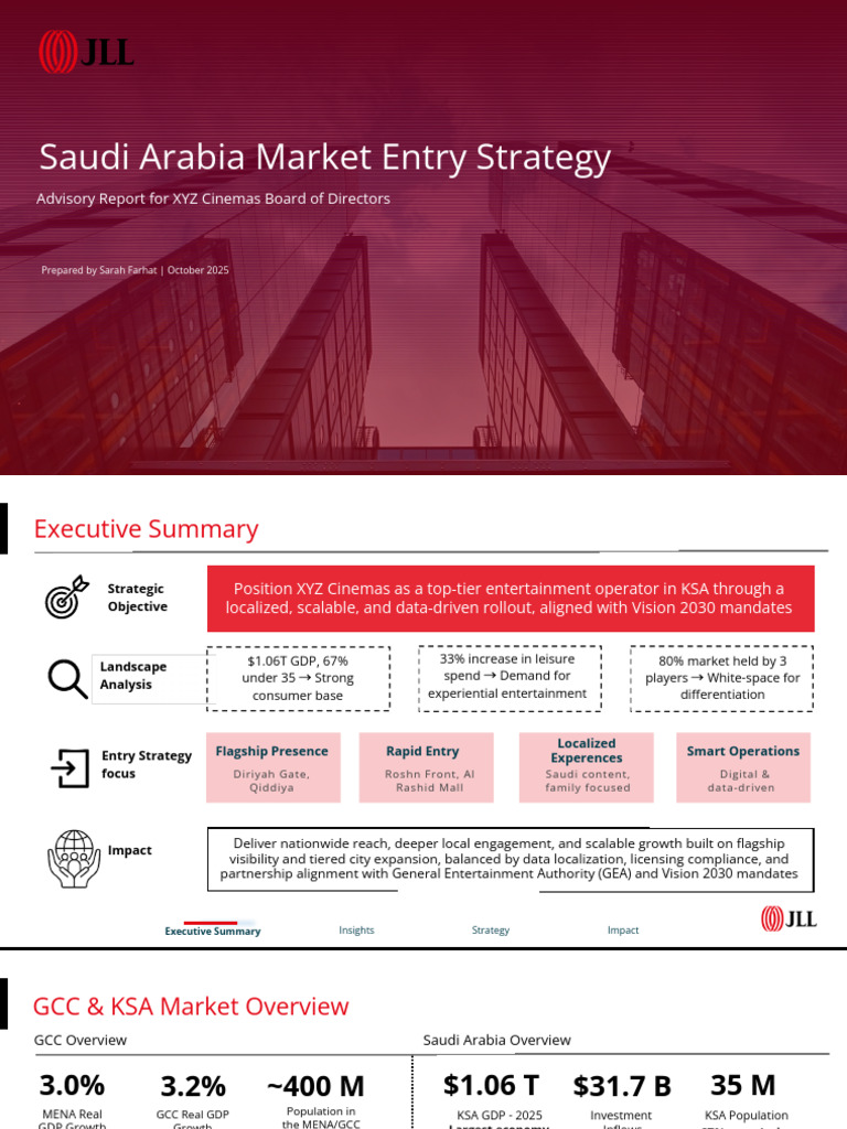 JLL Case 1 Presentation Report - Sarah Farhat | PDF | Saudi Arabia | Riyadh