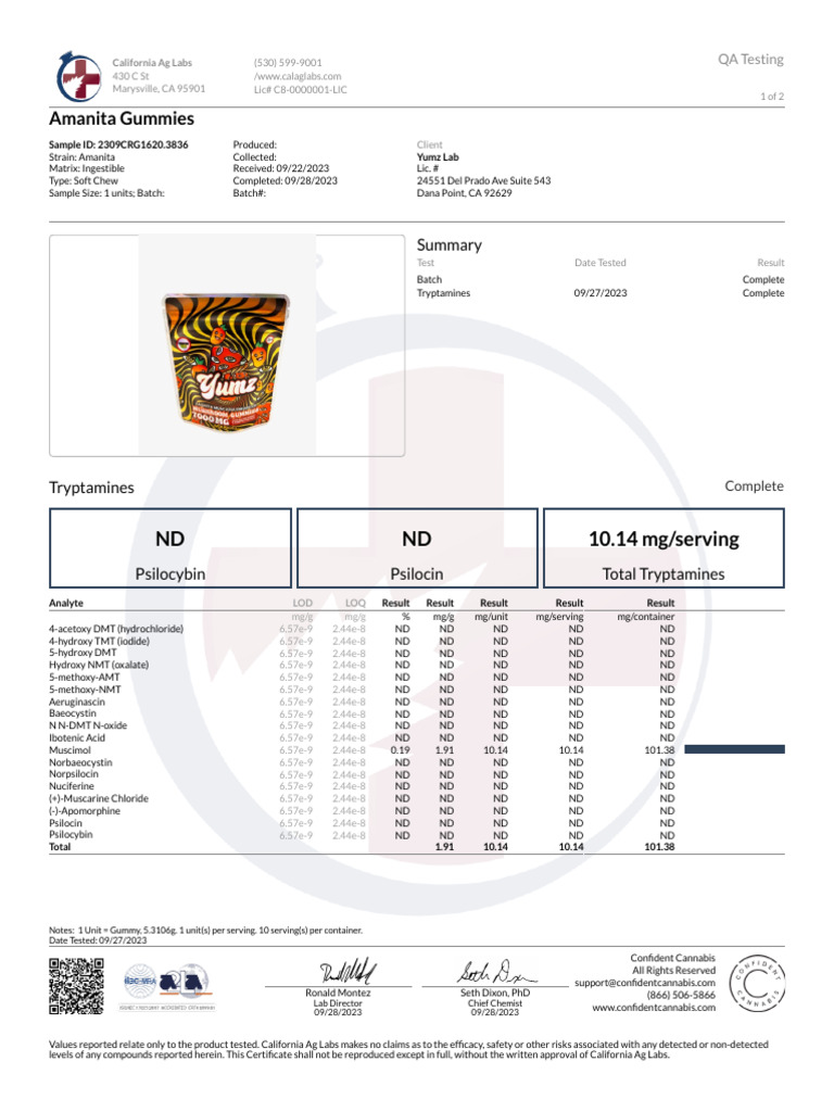 Yumz Lab Amanita Muscaria Mushroom Gummies 7000mg Labs | PDF ...