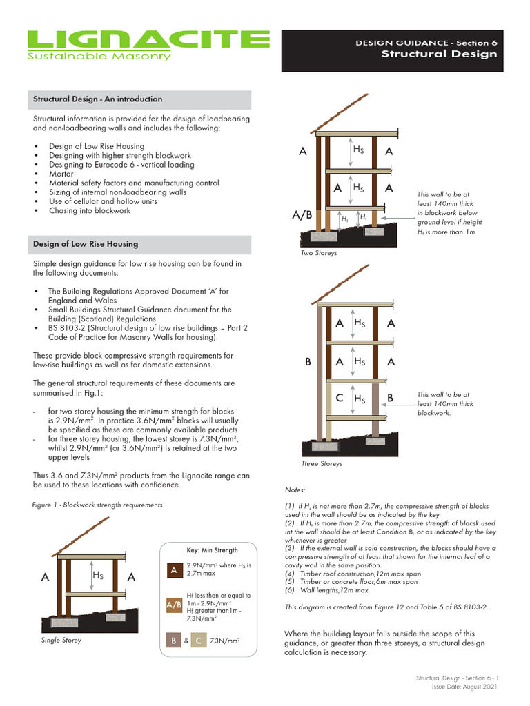 Design Guidance Structural | PDF | Mortar (Masonry) | Masonry
