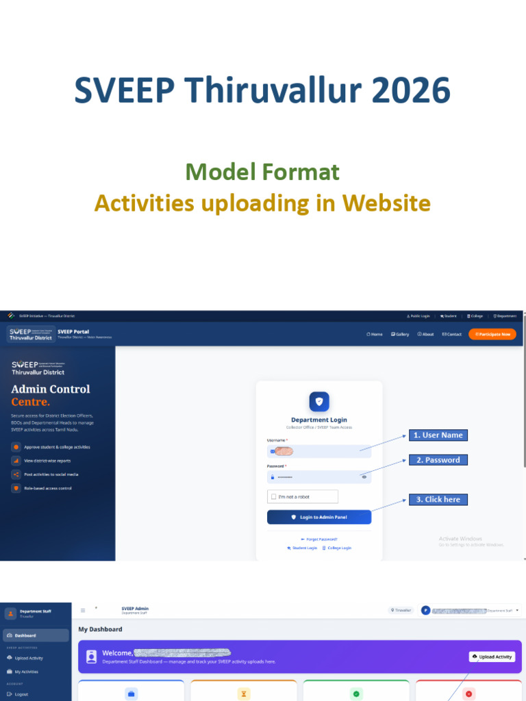 SVEEP Activity - Webiste Uploading - Format | PDF