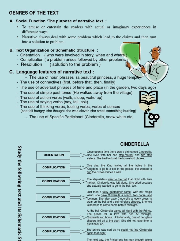 Narrative Cinderella Language Mechanics