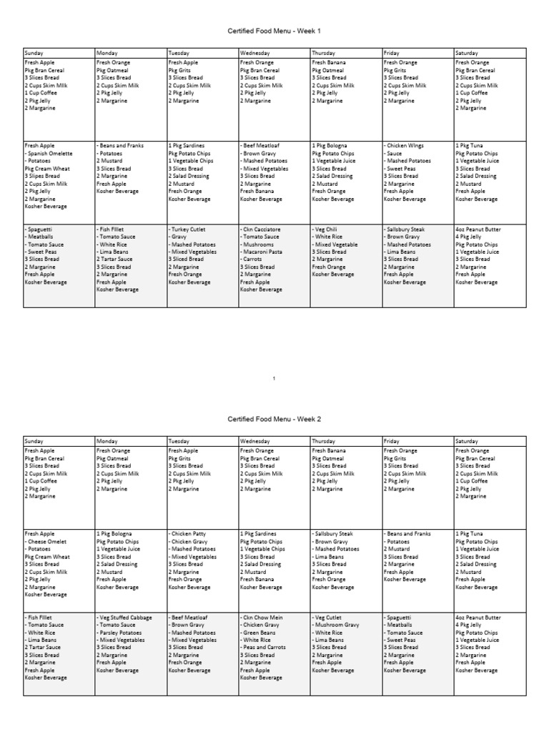 Certified Food Menu | PDF