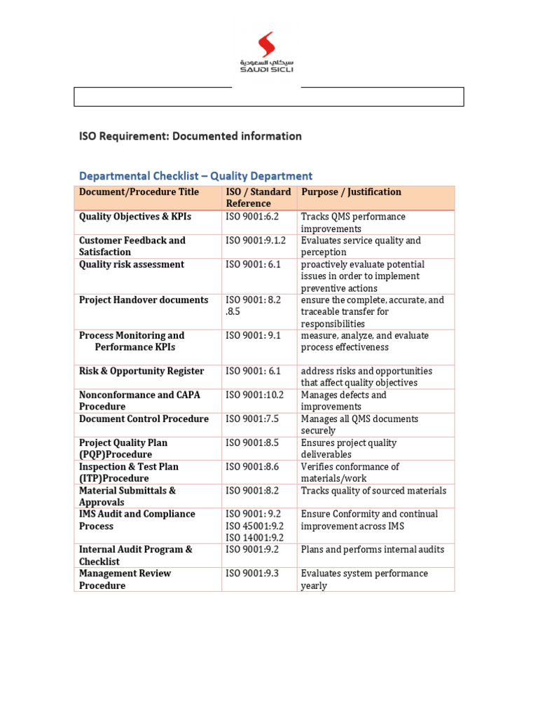 Quality ISO Checklist | PDF